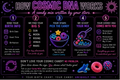 Cosmic DNA Mix™ | Personalized Birth Chart Candy Mix